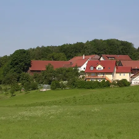 Kiesenberg Thanstein