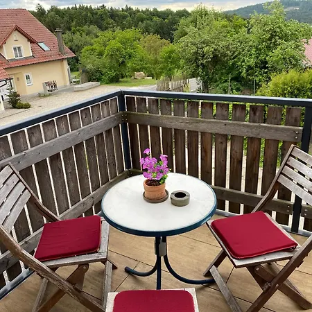Kiesenberg Thanstein